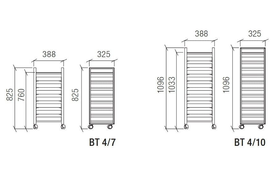 Tablar-Trolley BT 4