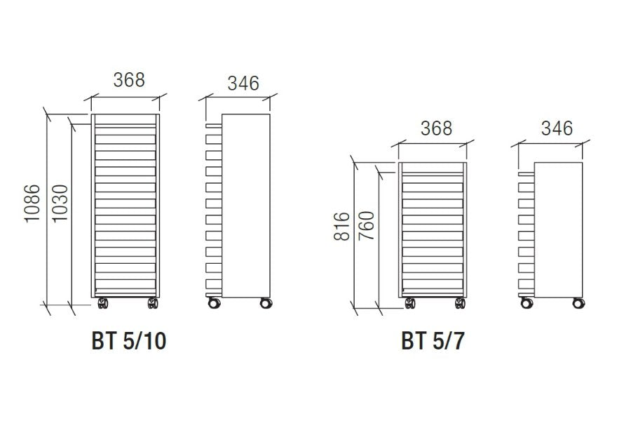 Tablar-Trolley BT 5