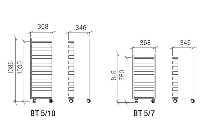 Tablar-Trolley BT 5